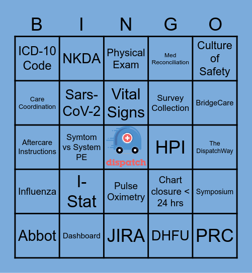 Educational Symposium Bingo 2020 Bingo Card