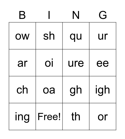 Phonics Bingo Card