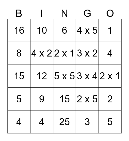 Multiplication #1 Bingo Card