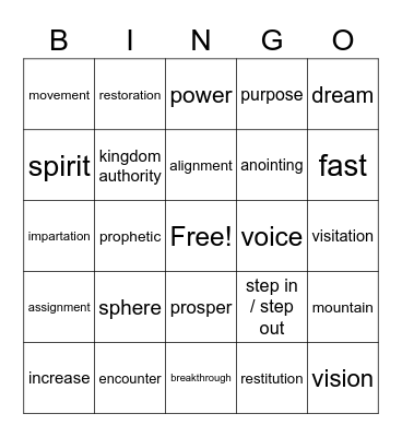 Prophecy Bingo Card