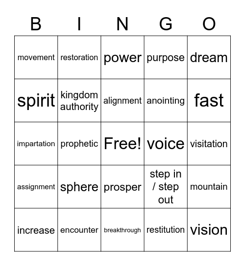 Prophecy Bingo Card