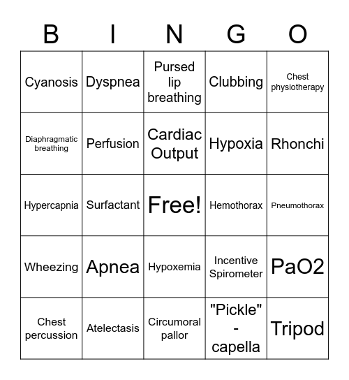 Oxygenation Bingo Card