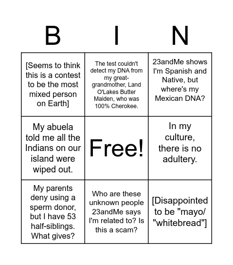 r/23andMe Bingo Card