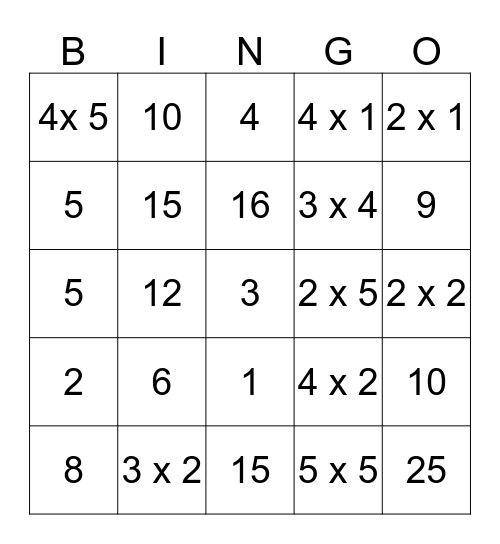 Multiplication #2 Bingo Card