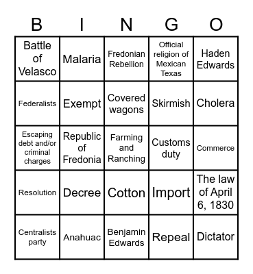 Chapter 10 Vocab Bingo Card