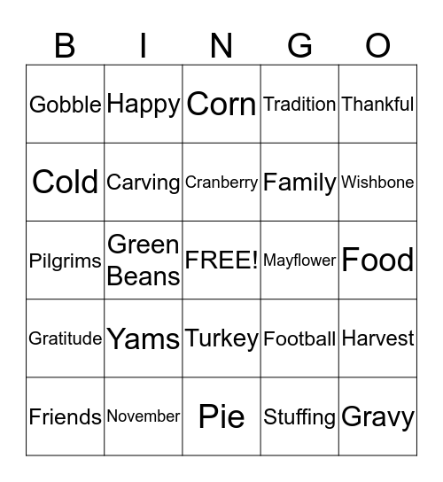 Turkey Bingo Card