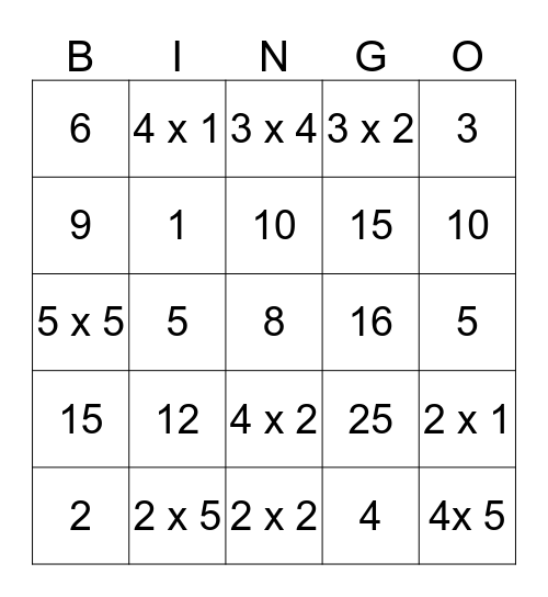 Multiplication # 2  Bingo Card