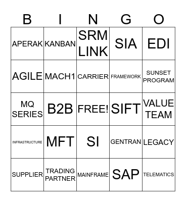 B2Bingo Card