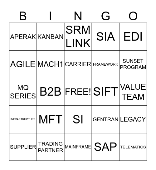B2Bingo Card