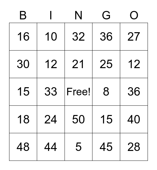 Multiplication Facts (x3, x4, x5) Bingo Card