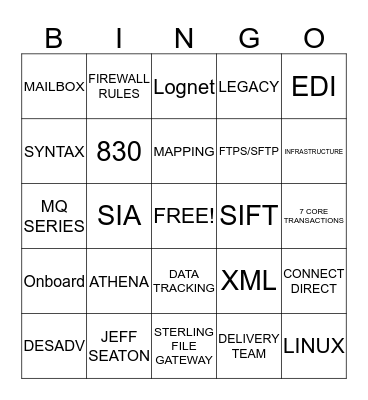 B2Bingo Card