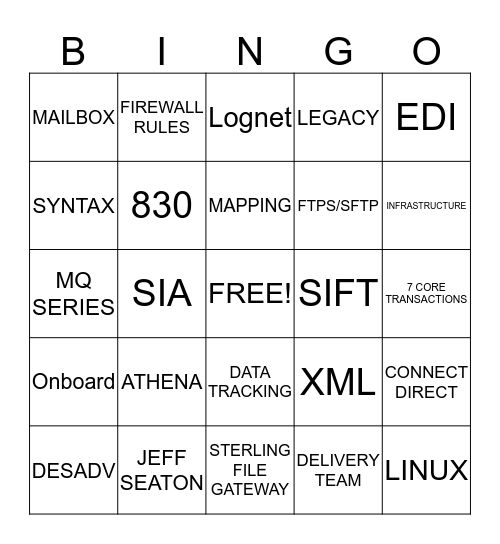 B2Bingo Card