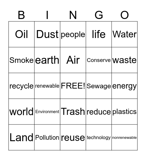 Taking Care of our World Bingo Card