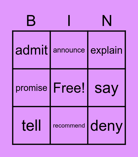 Reporting verbs Bingo Card