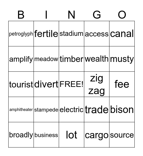 The Shape of the Land - Unit 3 Bingo Card