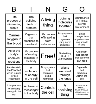 Biology Bingo Topic 1 Bingo Card