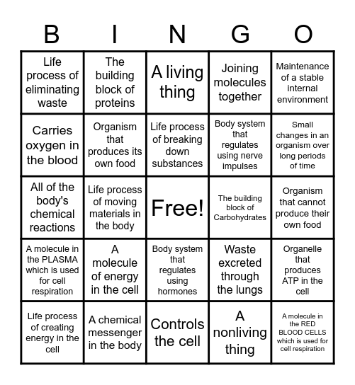 Biology Bingo Topic 1 Bingo Card