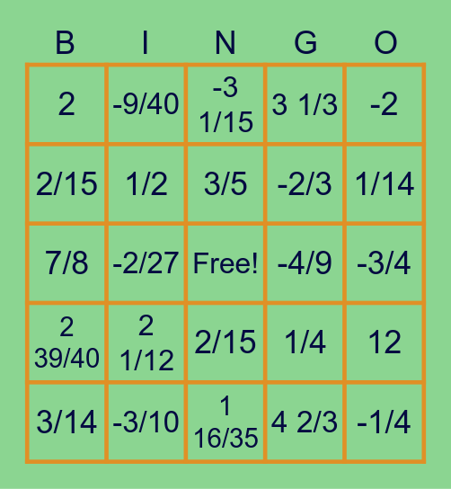 Rational Number Operations Bingo Card