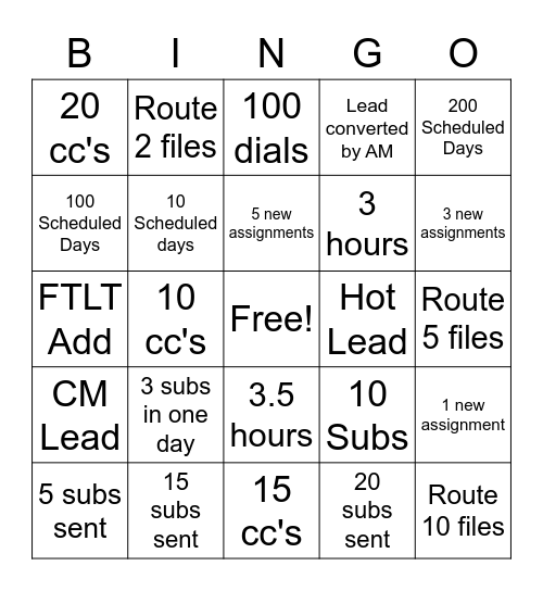 Production Bingo Card