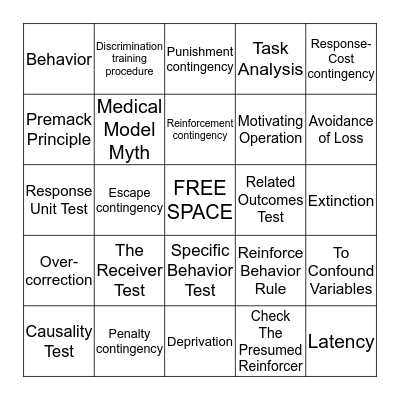 Behavior Analysis Bingo! Bingo Card