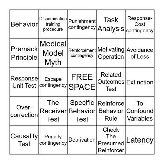 Behavior Analysis Bingo! Bingo Card