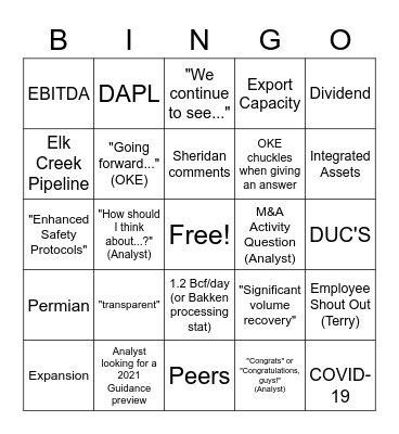 Earnings Call Bingo Card