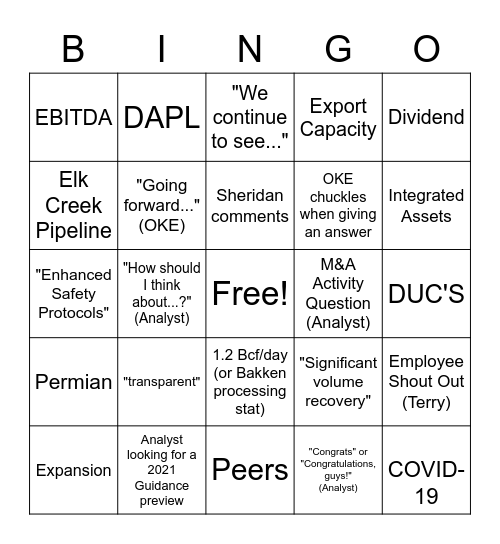 Earnings Call Bingo Card