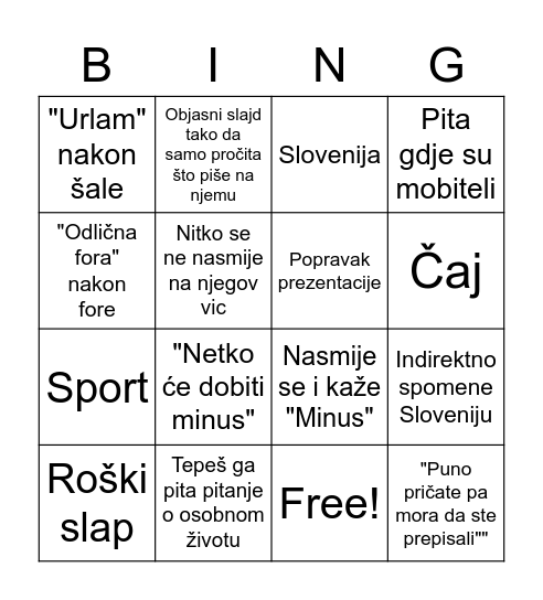Hidraulika Bingo Card