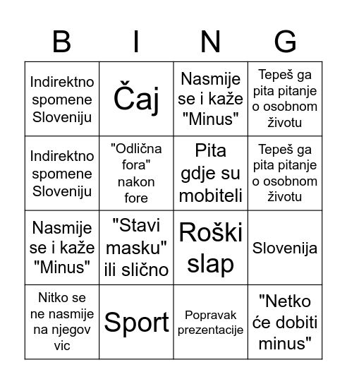 Hidraulika Bingo Card