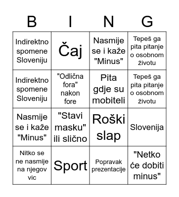 Hidraulika Bingo Card