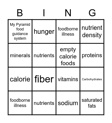 Nutrition for Health Bingo Card