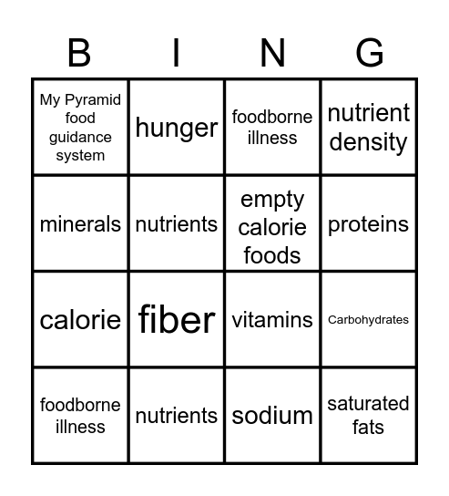 Nutrition for Health Bingo Card