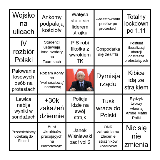 Polska 2k20 Bingo Card