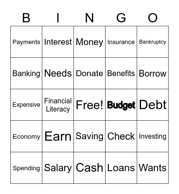 Financial Literacy Bingo Card