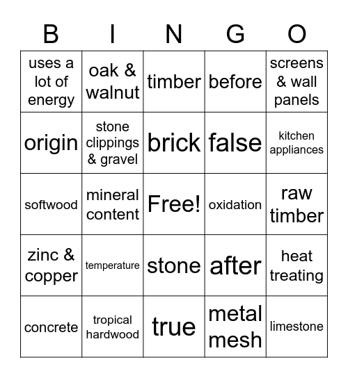 Materials for construction Bingo Card