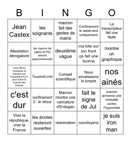 Bin'kro 2 : Macron et le reconfinement Bingo Card