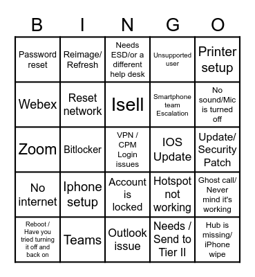 Sales Technology Service Desk Bingo Card