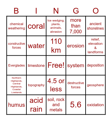 Unit 2 Review Bingo Card