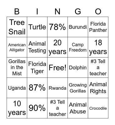 Database Bingo Card