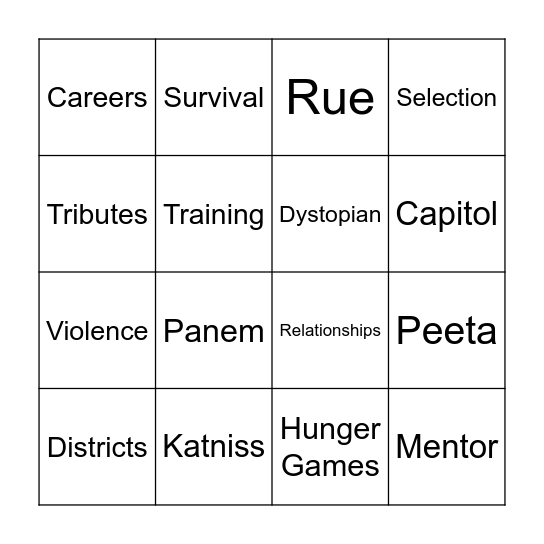 Hunger Games Bingo Card