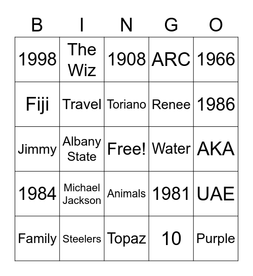 Monique's 54th Birthday Bash Bingo Card