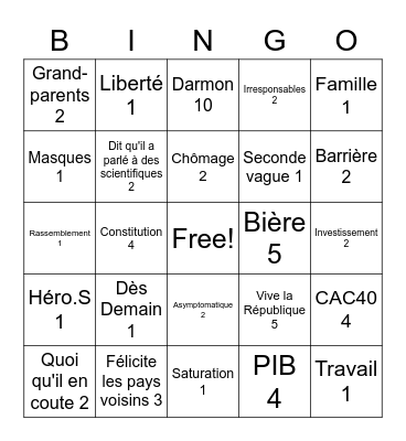 Macron 28/10 Bingo Card