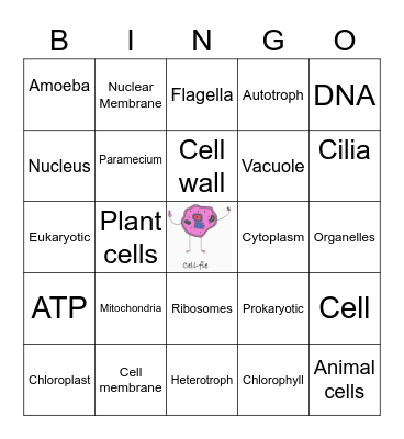 Cell Bingo Card