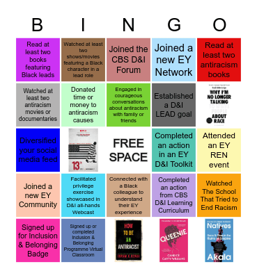 Test Bingo Card