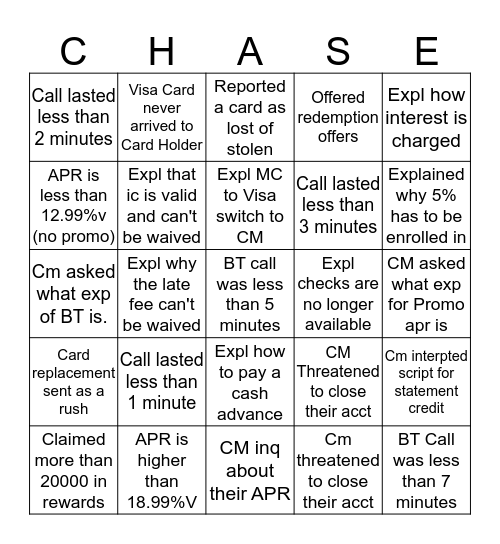 CMS BINGO Card