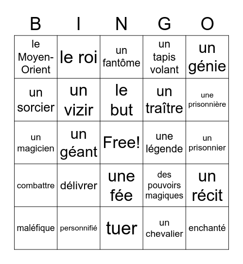 F3: 3.1 Bingo Card