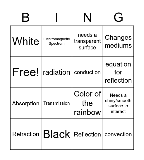 Light Energy Bingo Card