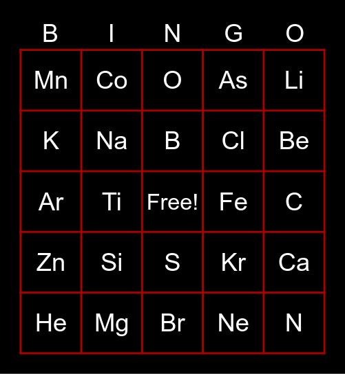 Chemistry Bingo Card Bingo Card