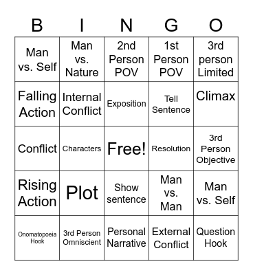 ELA Review Bingo Card