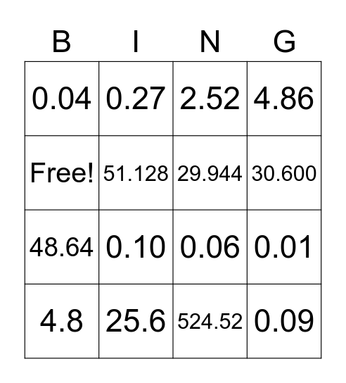 Decimal Multiplication Bingo Card